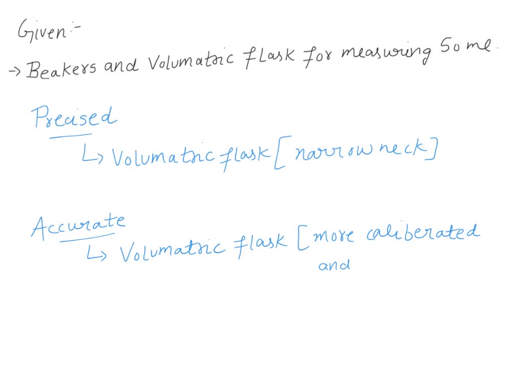 SOLVED We have used beakers and volumetric flasks for measuring 50 mL
