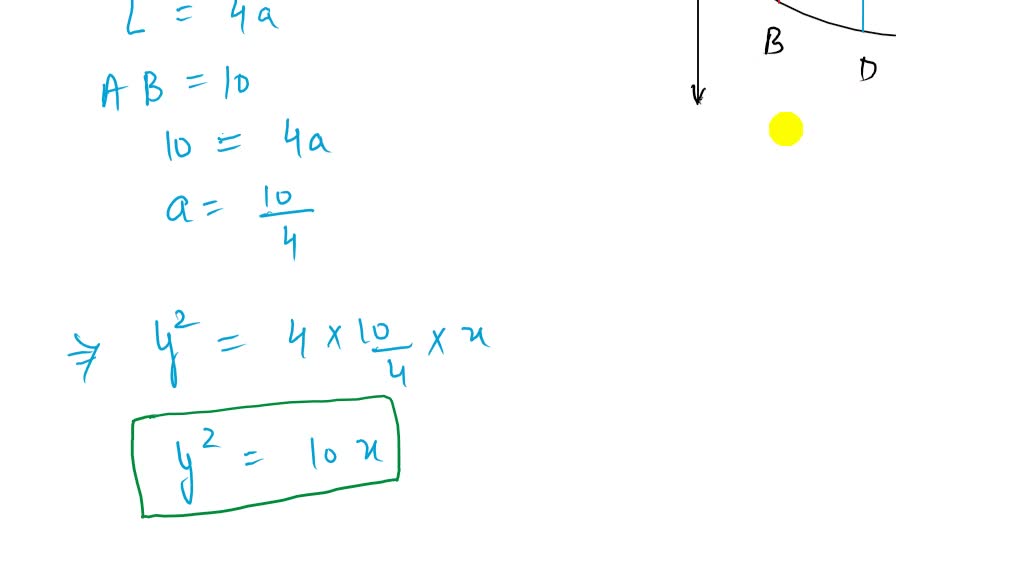 SOLVED A crosssection of a parabolic reflector is shown in the figure