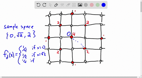 a-random-walker-w-walks-on-a-plane-with-integer-coordinates-w-starts-at-the-origin-00-and-takes-one-step-every-second-the-step-is-taken-randomly-either-towards-east-l-0-west-_10-north-0-1-o-29955