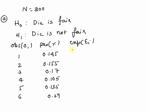 a-die-is-rolled-200-times-and-the-results-are-summarized-below-1459-155-1790-105-135-299-give-the-null-hypotheses-of-the-chi-square-goodness-of-fit-test-that-should-be-used-to-determine-if-t-67364