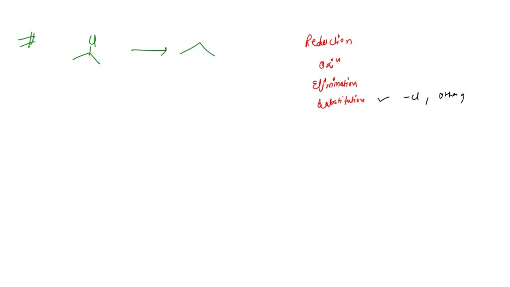 SOLVED What is the correct classification of the following reaction