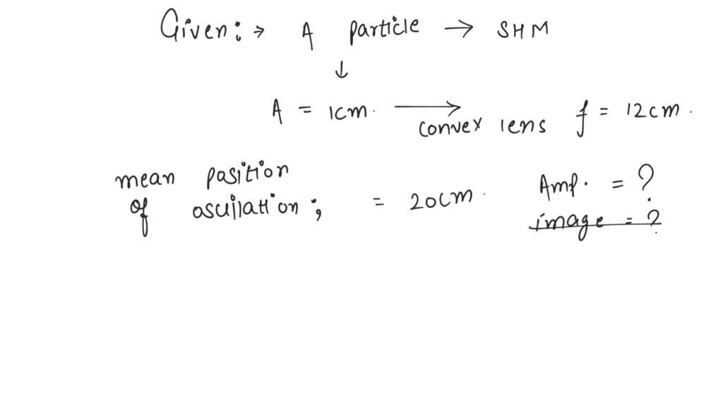 Solved A Particle Executes A Simple Harmonic Motion Of Amplitude 1 0cm Along The Principal Axis