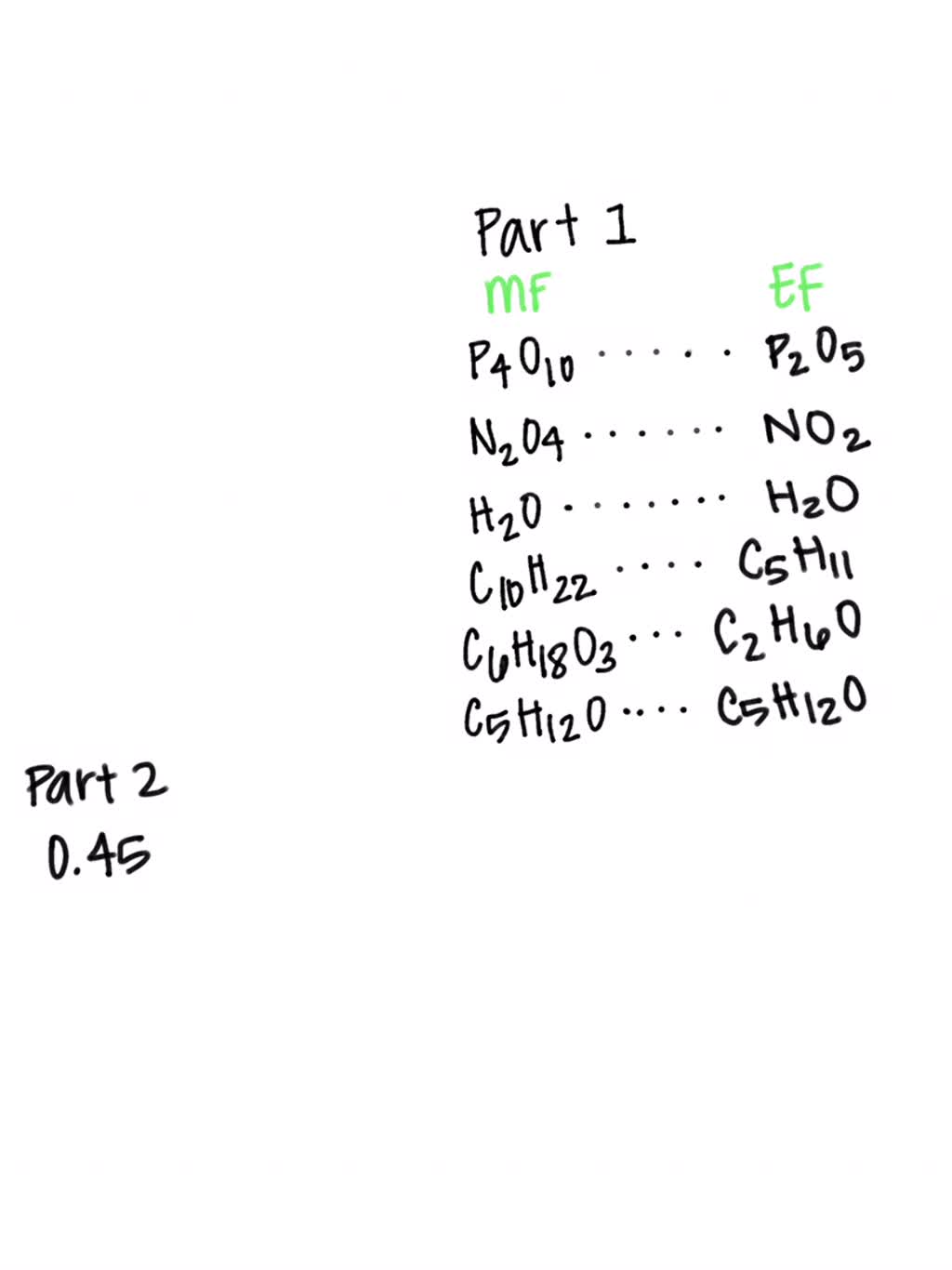 valence-shell-electron-pair-repulsion-theory-chemical-bonding-and