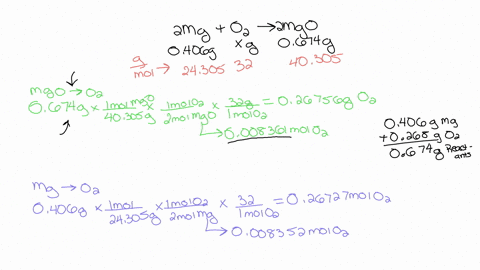 a-0406-g-sample-of-magnesium-reacts-with-oxygen-producing-0674-g-magnesium-oxide-as-the-only-product-what-mass-of-oxygen-was-consumed-in-the-reaction-is-this-consistent-with-the-law-of-conse-96648