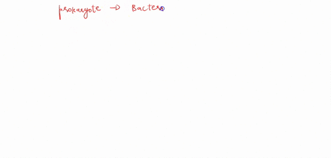 which-of-the-following-statements-about-operons-is-false-a-only-found-in-prokaryotes-b-a-group-of-genes-with-related-functions-controlled-as-one-unit-c-excess-product-will-result-in-the-oper-93644