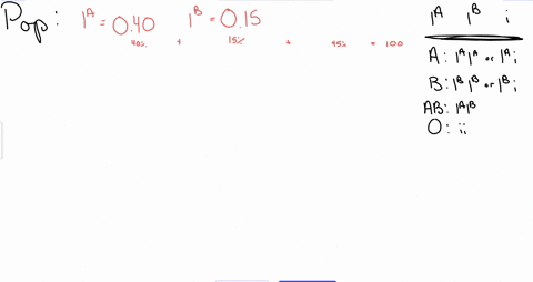 there-are-3-possible-alleles-for-the-abo-blood-type-locus-ia-ib-andi-at-one-locus-the-frequency-of-ia-is-04-and-the-frequency-of-ib-is-015-what-is-the-frequency-of-i-group-of-answer-choices-89773