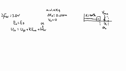 a-block-of-mass-14-kg-is-attached-to-a-horizontal-spring-that-has-a-force-constant-900-nm-as-shown-in-the-figure-belowthe-spring-is-compressed-20-cm-and-is-then-released-from-rest-a-f-b-a-a-15011