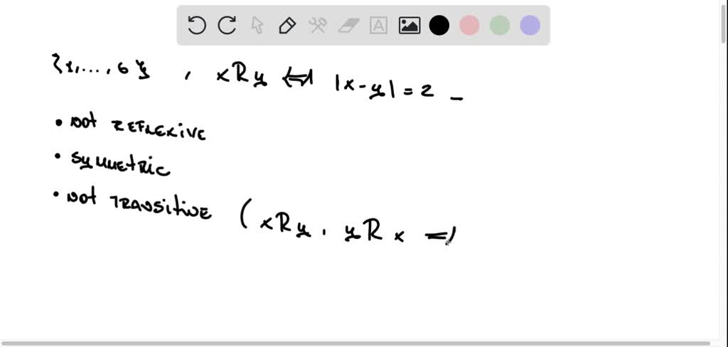 Consider The Following Relation On 1, 2, 3, 4, 5, 6. R = (i, J) : |i ...