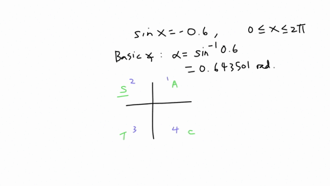 solve-sin-06-on-0-x-2t-there-are-two-solutions-a-and-b-with-a-b-and-a-and-b-in-radians-to-4-decimal-places-a-b-83692