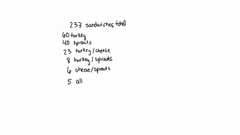 on-saturdays-lunch-rush-at-adas-diner-they-sold-233-sandwiches-of-those-sandwiches-sold-60-sandwiches-included-turkey-40-sandwiches-included-sprouts-23-sandwiches-included-both-turkey-and-cheese-8-san