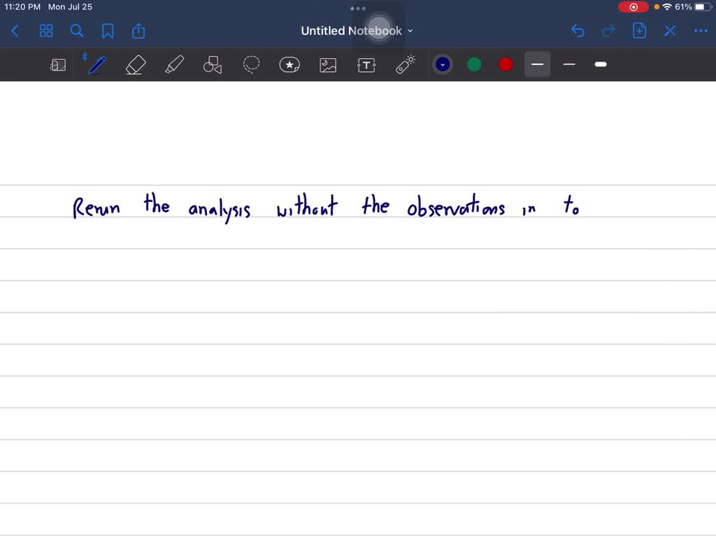 SOLVED: Having obtained a scatterplot to inspect the data, you suspect ...