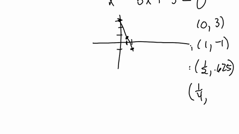 1-find-the-root-of-equation-x3-5x30-by-using-bisection-method-correct-upto-3-decimal-places-13735