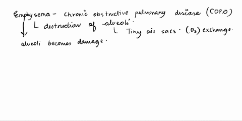 in-which-chronic-lung-disease-do-the-alveoli-become-distended-and-often-fuse-into-enlarged-air-space-62884