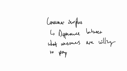 monopoly-erodes-the-consumer-surplus-that-would-exist-under-perfect-competition-the-element-of-consumer-surplus-that-is-totally-eliminated-is-called-the-a-efficiency-loss-b-deadweight-loss-c-value-los