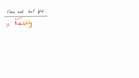 help-please-a-stem-and-leaf-plot-for-the-number-of-touchdowns-scored-by-all-division-1a-football-teams-is-shown-below-complete-parts-a-throughc-a-if-a-team-is-selected-at-randomfind-the-prob-21734