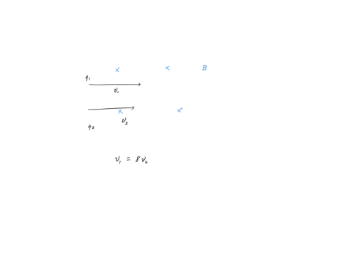 two-particles-of-charge-q1-and-q2-respectively-move-in-the-same-direction-in-a-magnetic-field-and-experience-the-same-magnetic-force-direction-and-magnitude-if-the-speed-of-particle-1-is-eight-times-f