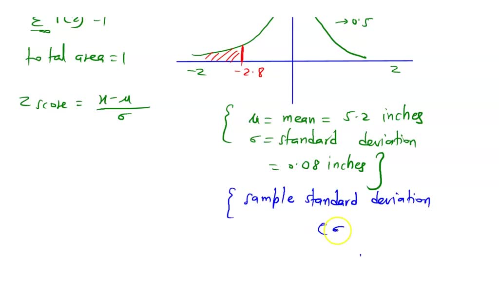 SOLVED: The diameter of small Nerf balls manufactured at a factory in ...