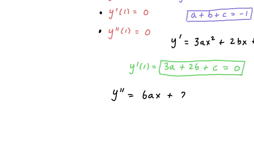 Make the curve y=ax^3+bx^2+cx+d pass through ( 0, 3 ) and have at ( 1, 2 ) a point of inflection