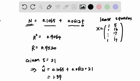 the-data-below-is-the-amount-of-tar-and-nicotine-in-a-sample-of-different-brands-of-100-mm-non-menthol-filtered-cigarettes-a-using-the-calculator-find-a-linear-regression-model-that-gives-th-65637