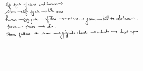 compare-the-following-stages-in-the-lives-of-a-human-being-and-a-star-prenatal-birth-adolescence-adu-16706