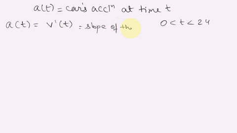 6-points-total-3-points-each-a-car-is-traveling-on-straight-road-for-0-t-24-seconds-the-cars-velocity-vt-in-meters-per-second-is-modeled-by-the-piecewise-linear-function-defined-by-the-graph-01343
