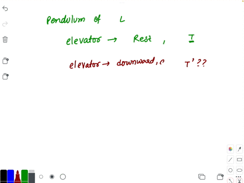 a-pendulum-of-length-l-is-suspended-from-the-ceiling-of-an-elevator-when-the-elevator-is-at-rest-the-period-of-the-pendulum-is-t-how-does-the-period-of-the-pendelum-change-when-the-elevator-39117