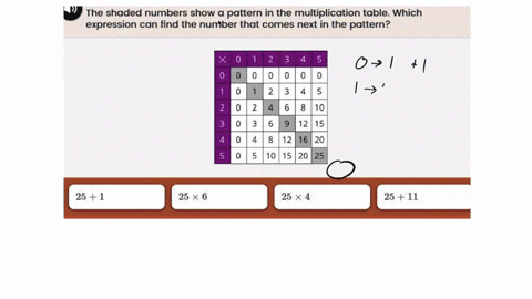 please-help-me-i-need-help-please-the-shaded-numbers-show-pattern-in-the-multiplication-table-which-expression-can-find-the-number-that-comes-next-in-the-pattern-2-3-4-2-10-12-15-12-16-20-10-19584