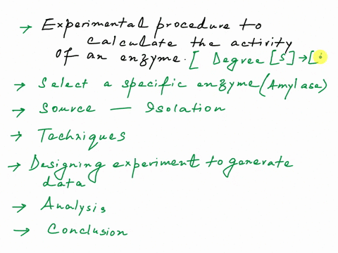 for-this-assignment-you-will-write-a-lab-report-detailing-one-of-the-experiments-you-did-with-your-teamlgroup-during-lab-11-enzymes-although-you-completed-this-lab-as-a-teamgroup-and-will-ha-35872