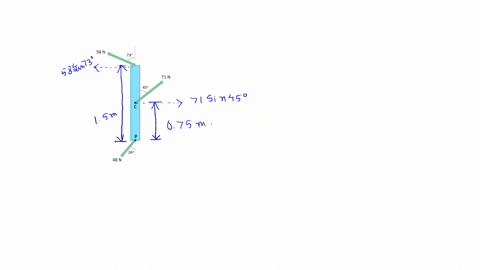 choose-the-equation-that-best-describes-the-net-torque-about-point-p-a-point-on-the-end-of-the-beam-on-the-15mn-long-uniform-beam-shown-in-the-figure_-point-c-indicates-the-location-of-the-c-46997