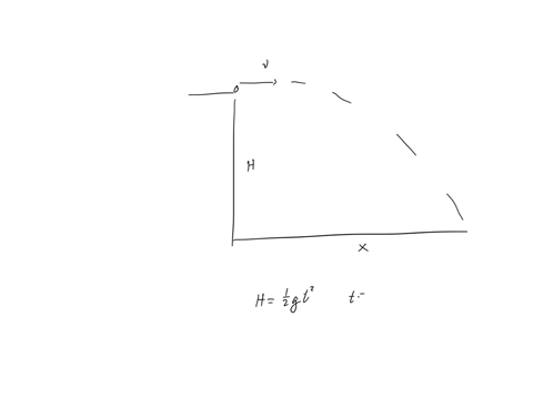 take-a-projectile-launched-horizontally-at-speed-v-if-the-projectile-travels-a-distance-x-in-time-t-its-speed-is-given-by-v-note-there-is-no-acceleration-in-the-horizontal-direction-using-th-02261