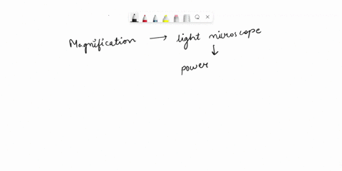 what-would-be-the-magnification-of-a-specimen-viewed-with-a-compound-light-microscope-that-has-an-objective-power-of-10x-and-an-ocular-lens-power-of-5x-2-points-25941