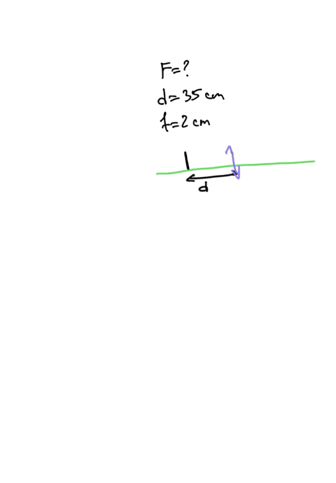 a-certain-farsighted-student-cannot-focus-an-object-closer-to-his-eyes-than-140-cm-what-focal-length-eyeglass-lenses-are-needed-in-order-to-focus-on-a-physics-textbook-held-at-35-cm-from-the-46677