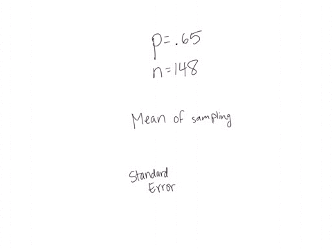 suppose-that-the-efficacy-of_-certain-drug-is-065-consider-the-sampling-distribution-sample-size-148-for-the-proportion-of-patients-cured-by-this-drug-what-is-the-mean-of-this-distribution-w-48723