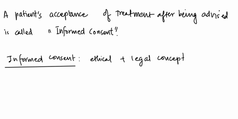 a-patient-acceptance-of-treatment-after-being-properly-advised-is-called-16076
