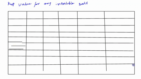 fill-in-the-following-table-with-the-ksp-values-for-any-insoluble-salt-that-forms-from-metal-ion-in-the-left-column-and-the-anions-in-the-other-columns-some-are-already-done-for-you-if-a-sal-73232