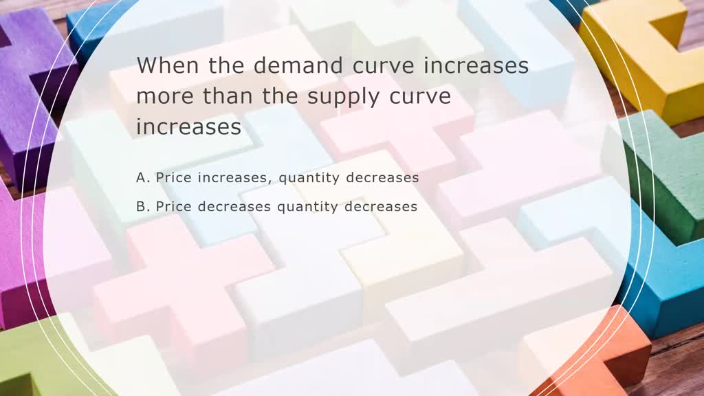 SOLVED: In a market with an upward sloping supply curve and a downward ...