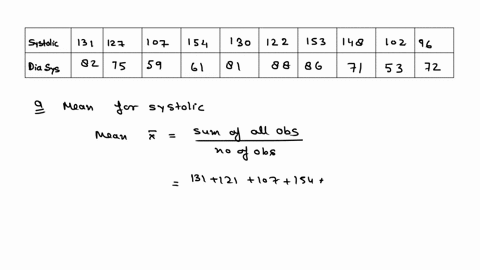 a-sample-of-blood-pressure-measurements-is-taken-from-a-data-set-and-those-values-mm-hg-are-listed-below-the-values-are-matched-so-thal-subjects-each-have-systolic-and-diastolic-measurements-37992