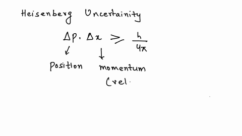 which-of-the-following-statements-best-describes-the-heisenberg-uncertainty-principle-select-one-the-exact-position-of-an-electron-is-always-uncertain-b-none-of-the-given-options-c-the-veloc-59316