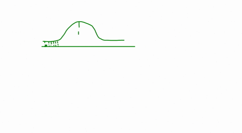 if-z-is-a-random-variable-from-a-standard-normal-distribution-and-if-pz-c-038-then-pz-c-038-true-or-false-46922