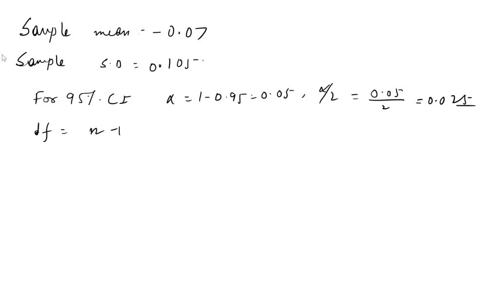 SOLVED The table below shows the closing monthly stock prices for Penn