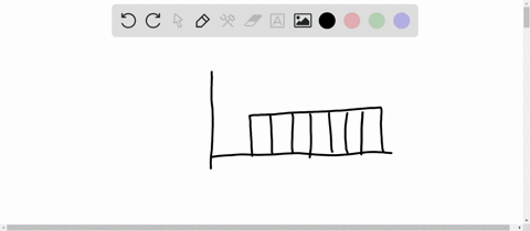 please-help-me-asap-please-question-6-of-10-2-points-here-is-the-histogram-of-a-data-distribution-what-is-the-shape-of-this-distribution-bimodal-symmetric-b-unimodal-skewed-unimodal-symmetri-25774