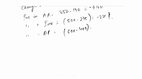 problem-21-17-algo-statement-of-cash-flows-indirect-method-lo21-4-21-8-comparative-balance-sheets-for-2021-and-2020-and-a-statement-of-income-for-2021-are-given-below-for-metagrobolize-indus-82037