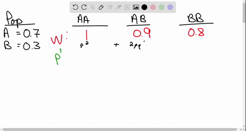 part-a-practicing-hardy-weinberg-calculations-is-the-frequency-of-the-homozygous-recessive-and-heterozygous-individuals-what-are-the-frequencies-of-the-recessive-and-dominant-alleles-in-a-ha-76895
