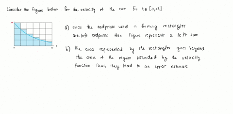 figure-511-shows-the-velocity-of-a-car-for-0-leq-t-leq-12-and-the-rectangles-used-to-estimate-the-di-55826
