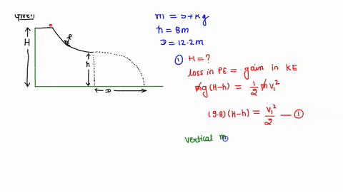 a-skier-m570-kg-starts-sliding-down-from-the-top-of-a-ski-jump-with-negligible-friction-and-takes-off-horizontally-h-d-ifh-8oqmand-d-122-m-find-h_-submit-answer-tries-012-find_her_total-kine-83462