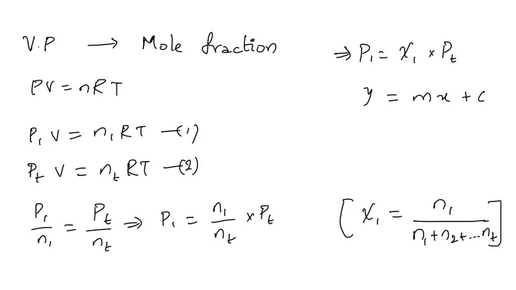 Show that the total vapour pressure over the two solution of two