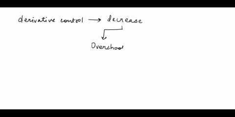 the-derivative-control-action-is-typically-used-when-controlling-but-rarely-used-when-controlling-ophtemperature-otemperatureflow-oflowlevel-o-leveltemperature-question-9-not-yet-answered-ma-89653