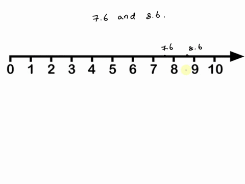 give-a-number-that-satisfies-the-given-condition-an-integer-between-76-and-86-the-integer-is-60086