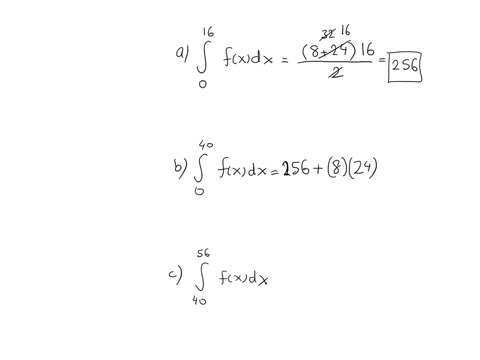 the-graph-of-f-is-shown-evaluate-each-integral-by-interpreting-it-in-terms-of-areas-fxl-16-16-32-48-64-a-fx-dx-40-fx-dx-b-c-fx-dx-fx-dx-07997