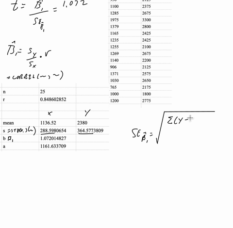 an-agent-for-a-real-estate-company-wanted-to-predict-the-monthly-rent-for-apartments-based-on-the-size-of-the-apartment-the-data-for-a-sample-of-25-apartments-is-available-below-perform-a-t-59502